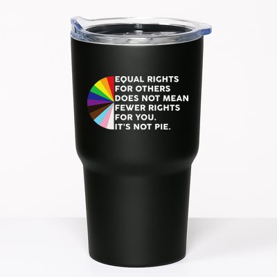 Equal Rights For Others Does Not Mean Fewer Rights For You Tumbler