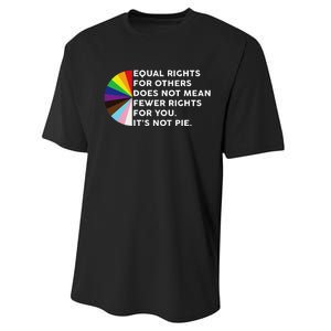 Equal Rights For Others Does Not Mean Fewer Rights For You Performance Sprint T-Shirt