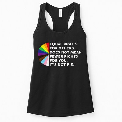 Equal Rights For Others Does Not Mean Fewer Rights For You Womens Tank Top