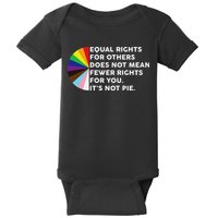 Equal Rights For Others Does Not Mean Fewer Rights For You Baby Bodysuit