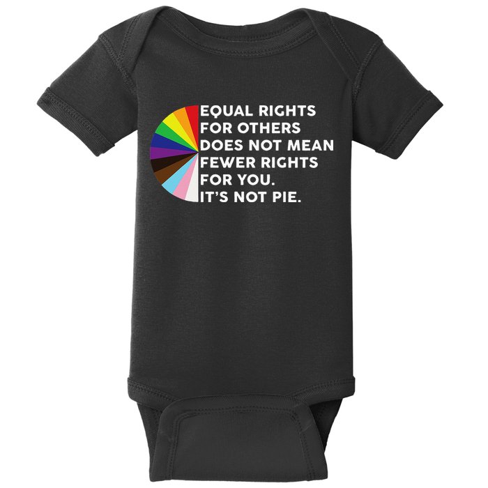 Equal Rights For Others Does Not Mean Fewer Rights For You Baby Bodysuit