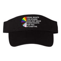 Equal Rights For Others Does Not Mean Fewer Rights For You Visor