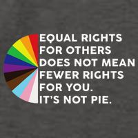 Equal Rights For Others Does Not Mean Fewer Rights For You Vector Backpack