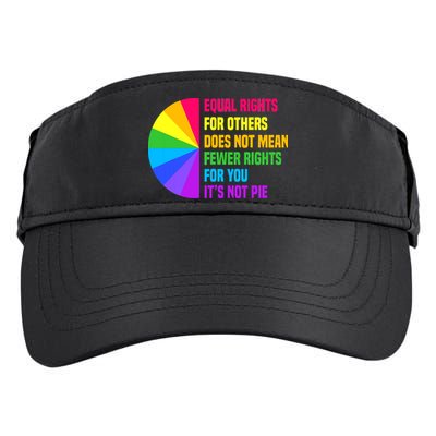 Equal Rights For Others Does Not Mean Fewer Rights For You Adult Drive Performance Visor