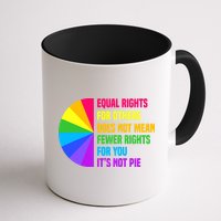 Equal Rights For Others Does Not Mean Fewer Rights For You Mug