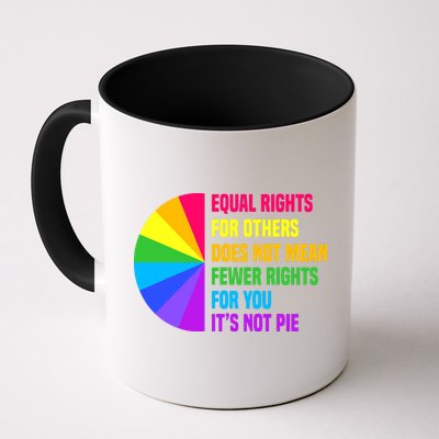Equal Rights For Others Does Not Mean Fewer Rights For You Mug