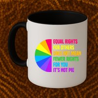 Equal Rights For Others Does Not Mean Fewer Rights For You Mug