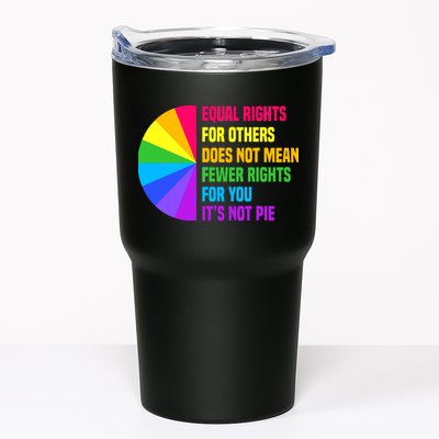 Equal Rights For Others Does Not Mean Fewer Rights For You Tumbler