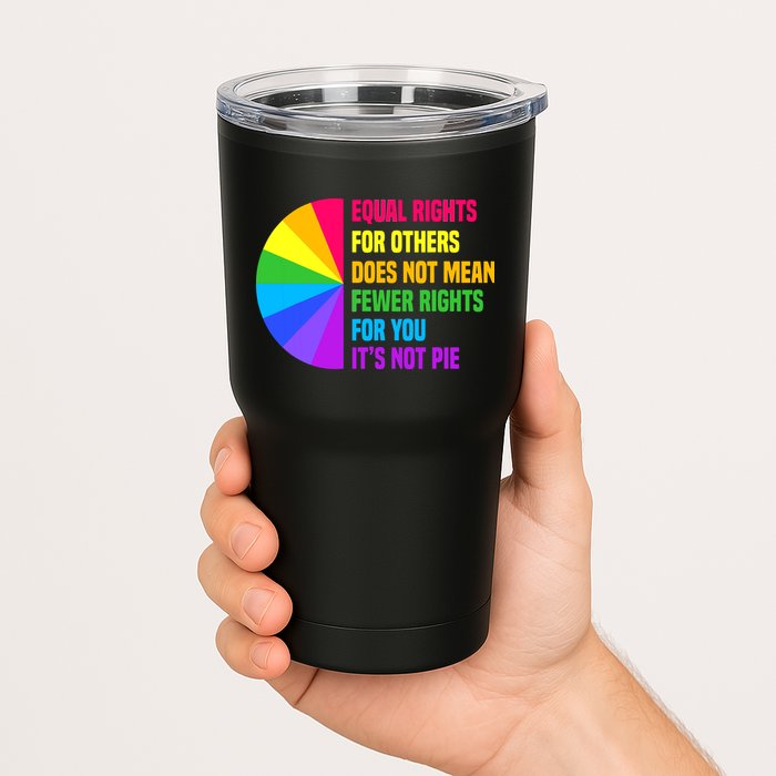 Equal Rights For Others Does Not Mean Fewer Rights For You Tumbler