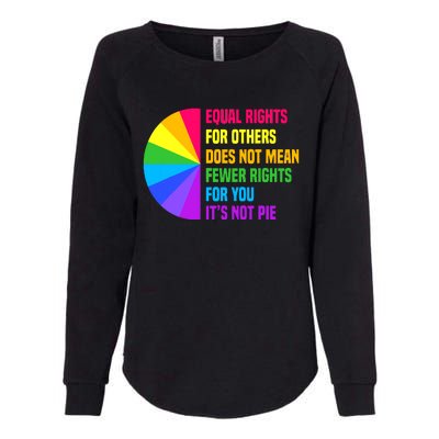 Equal Rights For Others Does Not Mean Fewer Rights For You Womens California Wash Sweatshirt