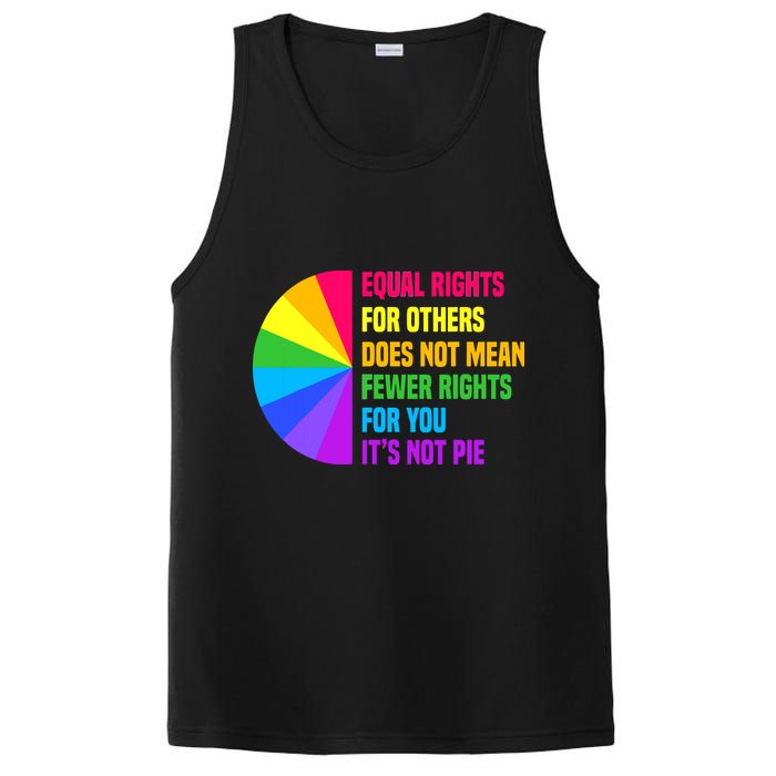 Equal Rights For Others Does Not Mean Fewer Rights For You PosiCharge Competitor Tank