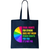 Equal Rights For Others Does Not Mean Fewer Rights For You Bag