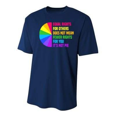 Equal Rights For Others Does Not Mean Fewer Rights For You Youth Performance Sprint T-Shirt