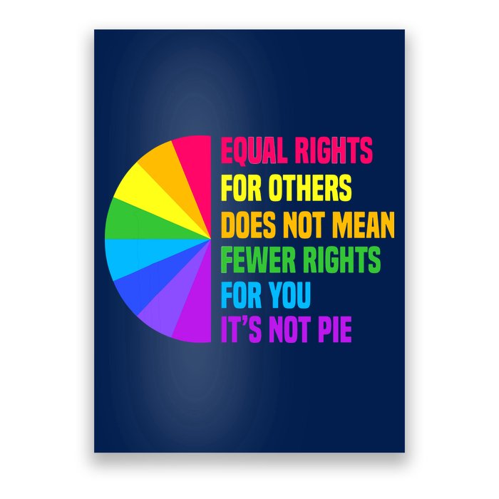 Equal Rights For Others Does Not Mean Fewer Rights For You Poster