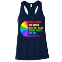 Equal Rights For Others Does Not Mean Fewer Rights For You Womens Tank Top
