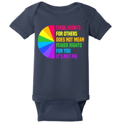 Equal Rights For Others Does Not Mean Fewer Rights For You Baby Bodysuit
