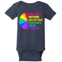 Equal Rights For Others Does Not Mean Fewer Rights For You Baby Bodysuit
