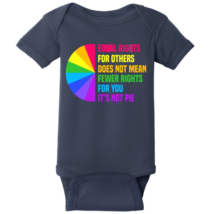 Equal Rights For Others Does Not Mean Fewer Rights For You Baby Bodysuit