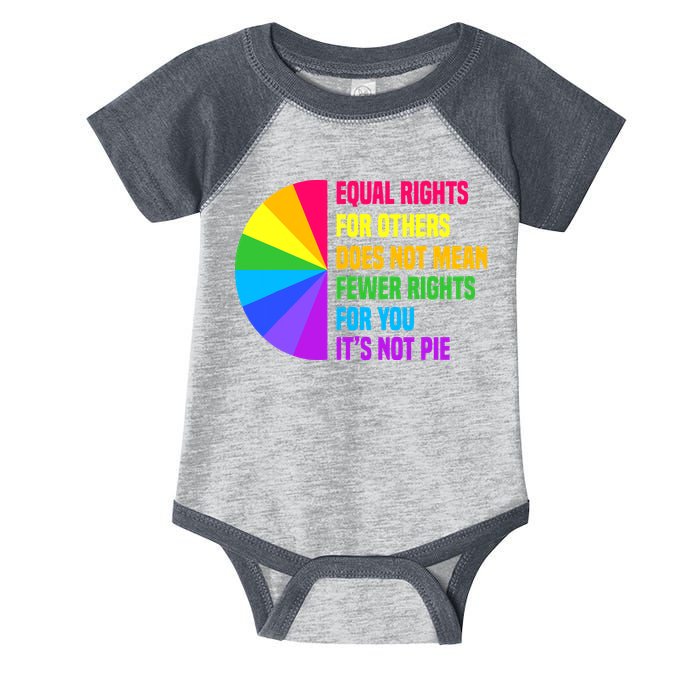 Equal Rights For Others Does Not Mean Fewer Rights For You Infant Baby Jersey Bodysuit