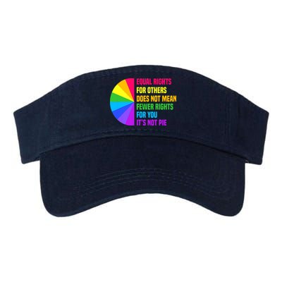 Equal Rights For Others Does Not Mean Fewer Rights For You Visor