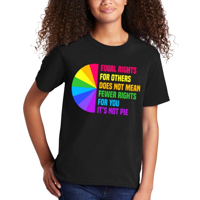 Equal Rights For Others Does Not Mean Fewer Rights For You Kids T-Shirt
