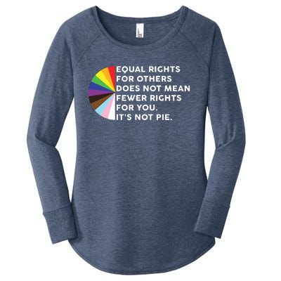 Equal Rights For Others Does Not Mean Fewer Rights For You Women's Perfect Tri Tunic Long Sleeve Shirt