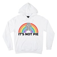 Equal Rights For Other Does Not Mean Fewer Rights For You Hoodie