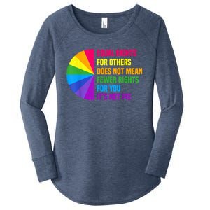 Equal Rights For Others Does Not Mean Fewer Rights For You Women's Perfect Tri Tunic Long Sleeve Shirt