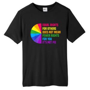 Equal Rights For Others Does Not Mean Fewer Rights For You Tall Fusion ChromaSoft Performance T-Shirt