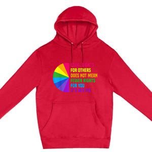 Equal Rights For Others Does Not Mean Fewer Rights For You Premium Pullover Hoodie