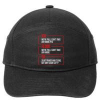 Emergency Room Technician Badge Reel ER Tech Essentials 7-Panel Snapback Hat