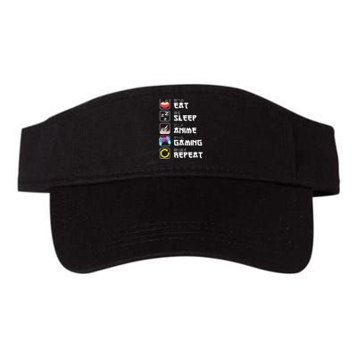 Eat Sleep Anime Gaming Repeat Japan Kawaii Manga Anime Gifts Visor
