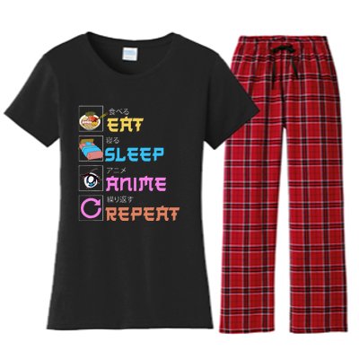 Eat Sleep Anime Repeat Anime Manga Women's Flannel Pajama Set