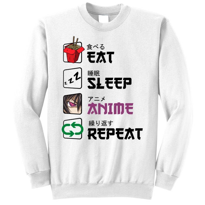 Eat Sleep Anime Repeat Sweatshirt