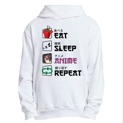 Eat Sleep Anime Repeat Urban Pullover Hoodie