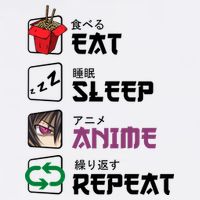Eat Sleep Anime Repeat Trucker Hat
