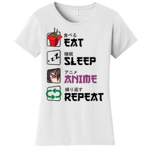 Eat Sleep Anime Repeat Women's T-Shirt