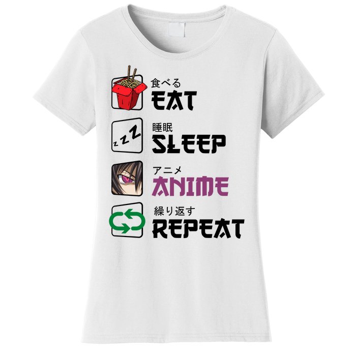 Eat Sleep Anime Repeat Women's T-Shirt