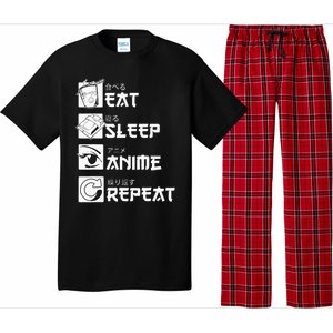 Eat Sleep Anime Repeat Manga Pajama Set