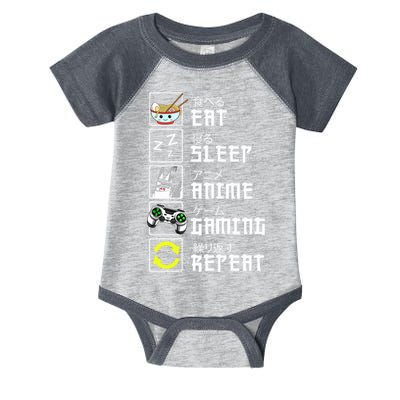 Eat Sleep Anime Gaming Repeat Kawaii Otaku Anime Manga Infant Baby Jersey Bodysuit