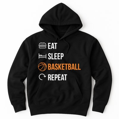 Eat Sleep Basketball Repeat | Basketball Hoodie