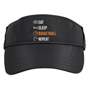 Eat Sleep Basketball Repeat | Basketball Adult Drive Performance Visor