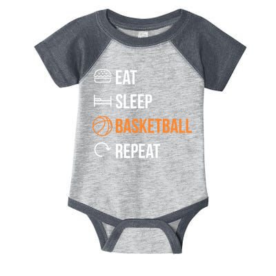 Eat Sleep Basketball Repeat | Basketball Infant Baby Jersey Bodysuit