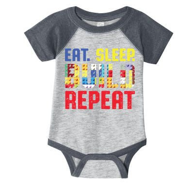 Eat Sleep Build Repeat Building Funny Builders Infant Baby Jersey Bodysuit
