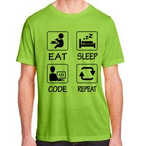 Eat Sleep Code Repeat Adult ChromaSoft Performance T-Shirt