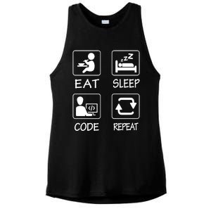 Eat Sleep Code Repeat Ladies PosiCharge Tri-Blend Wicking Tank