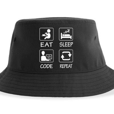 Eat Sleep Code Repeat Sustainable Bucket Hat