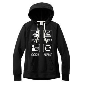 Eat Sleep Code Repeat Women's Fleece Hoodie