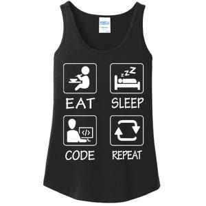 Eat Sleep Code Repeat Ladies Essential Tank