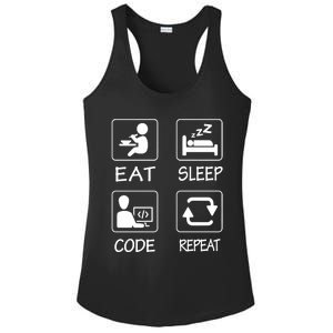 Eat Sleep Code Repeat Ladies PosiCharge Competitor Racerback Tank